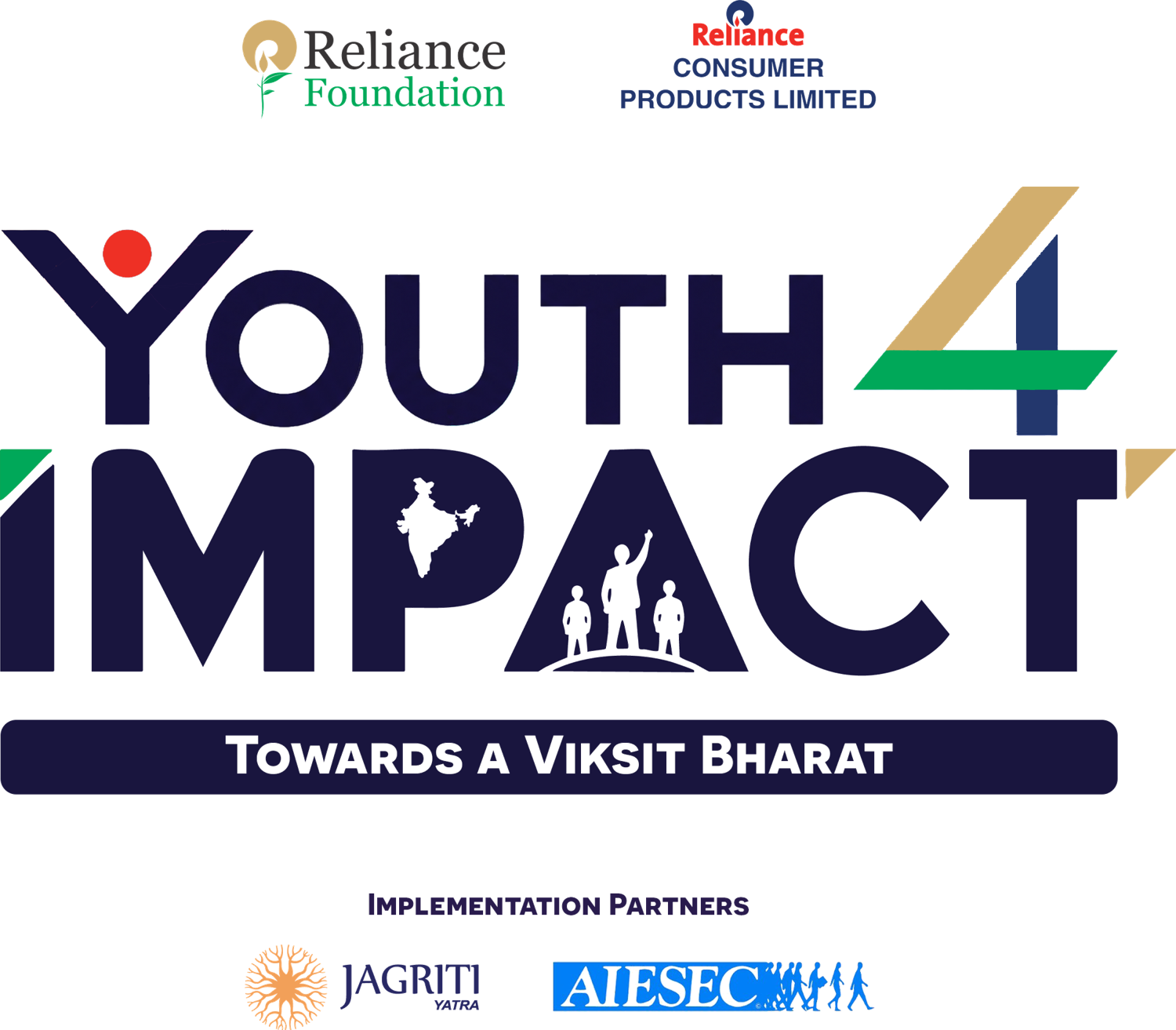 Youth4Impact — a programme by Reliance Foundation and Reliance Consumer Products, with Jagriti Yatra and AIESEC in India